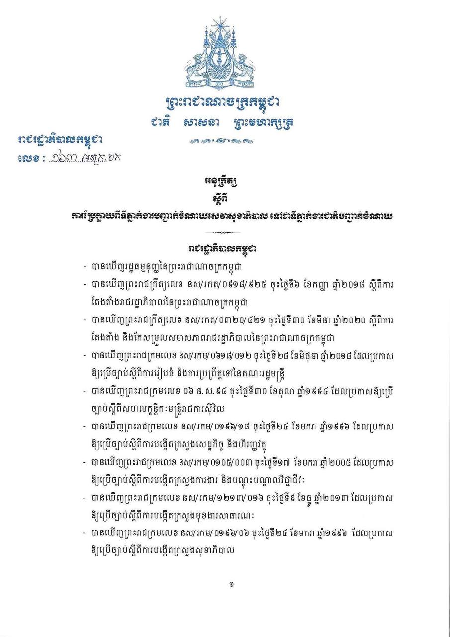 អនុក្រឹត្យលេខ១៦៣ អនក្រ.បក ស្តីពីការប្រែក្លាយពីទីភ្នាក់ងារបញ្ជាក់ចំណាយសេវាសុខាភិបាល ទៅជាទីភ្នាក់ងារជាតិបញ្ជាក់ចំណាយ