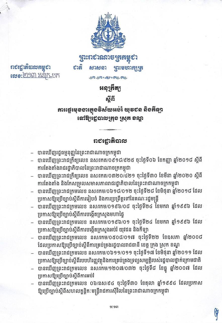 អនុក្រឹតលេខ ២១៣ អនក្រ.បក ស្ដីពីការផ្ទេរមុខងារក្នុងវិស័យ អប់រំយុវជន និងកីឡា ទៅឱ្យរដ្ឋបាលក្រុង ស្រុក ខណ្ឌ